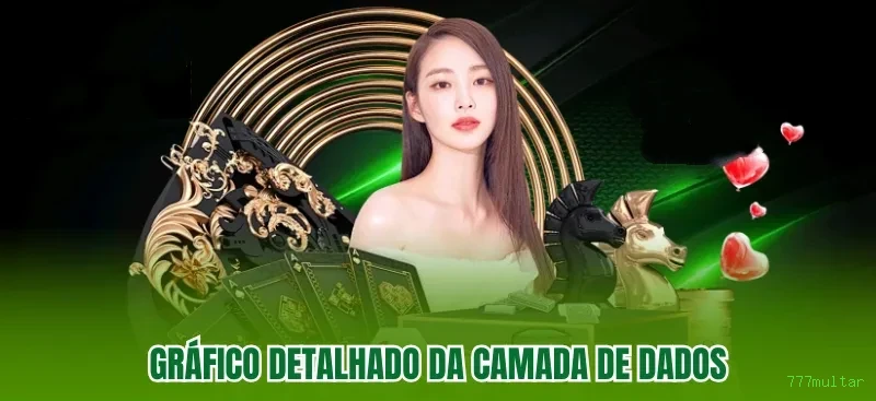 Cadastro 777multar