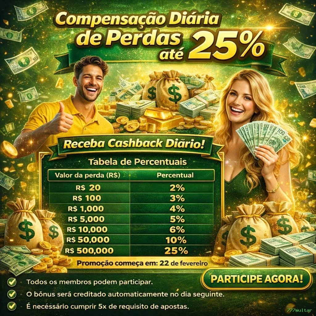 Dicas para ganhar na 777multar